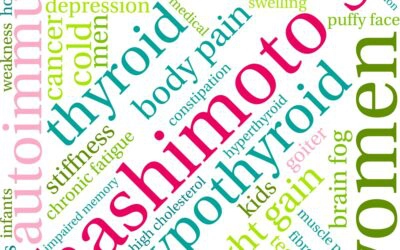What are the signs and symptoms of Hashimoto’s?